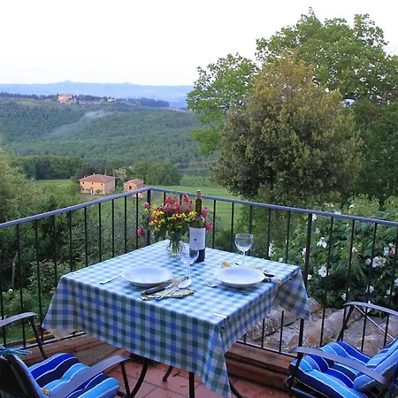 Landhuis Podere San Luigi
