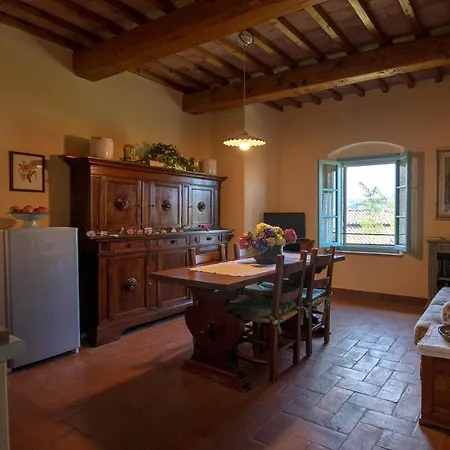 Podere San Luigi Landhuis *